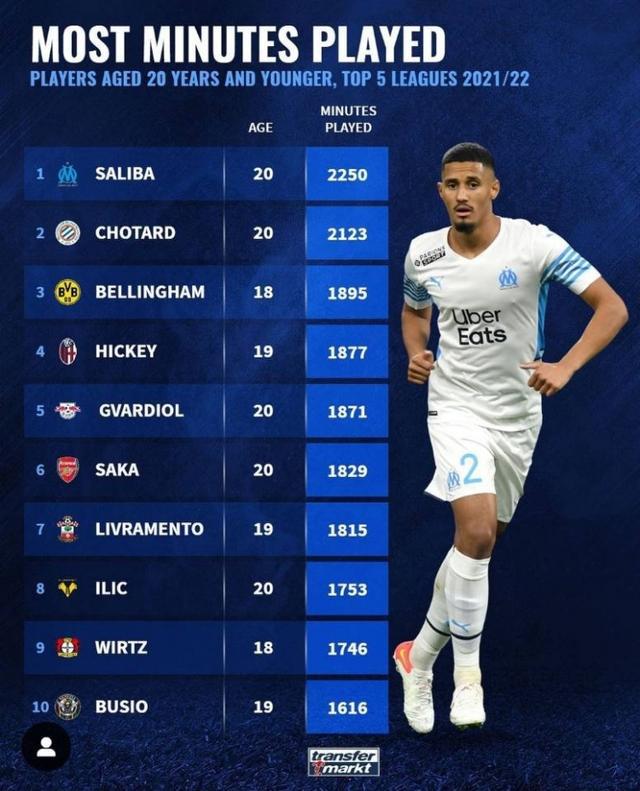 的一大亮点