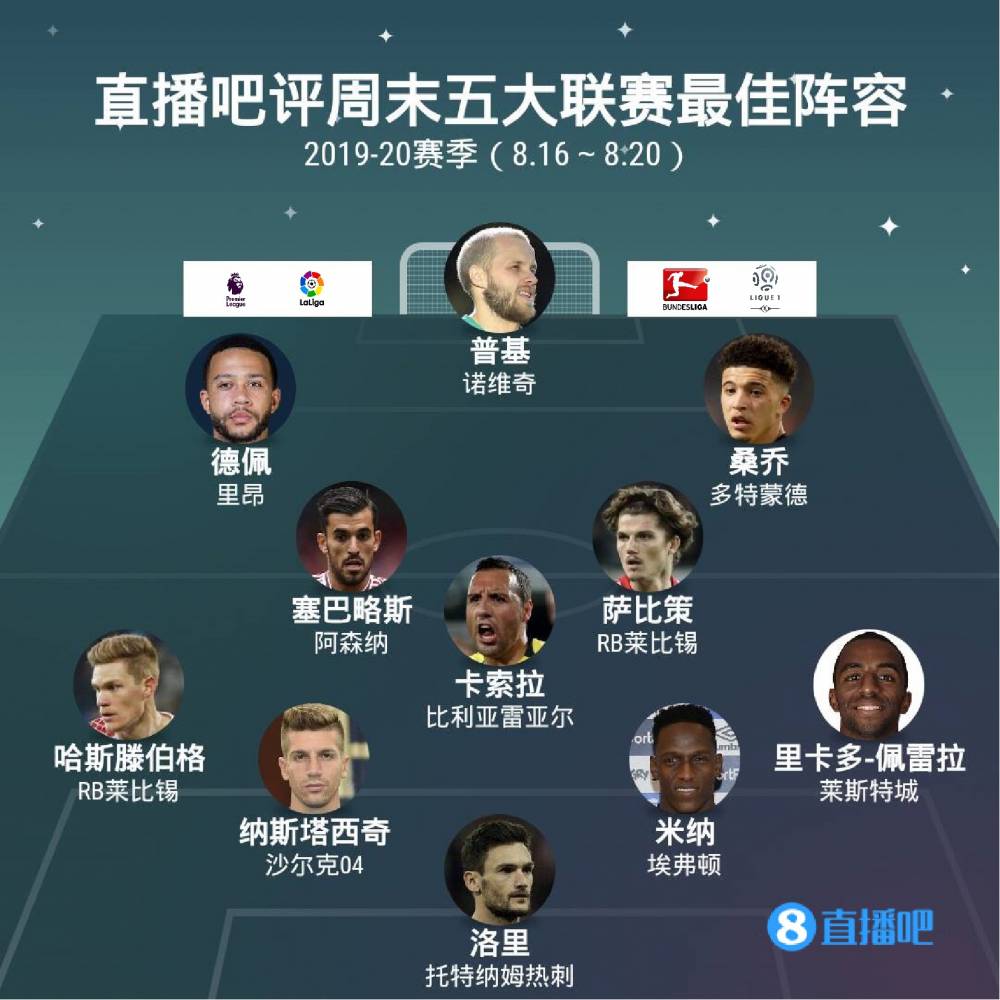 战术思维的