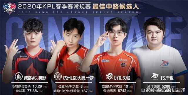 微妙關係
